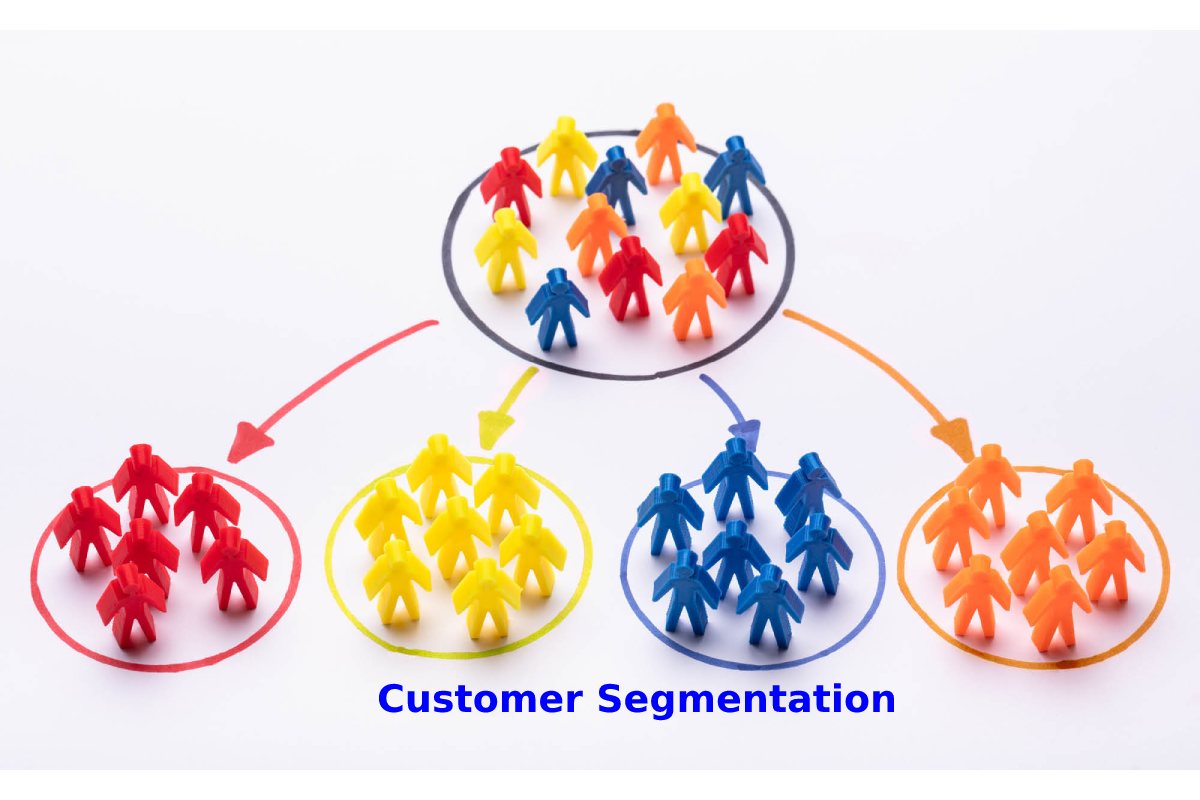 What Is Customer Segmentation Strategic Tactical And More